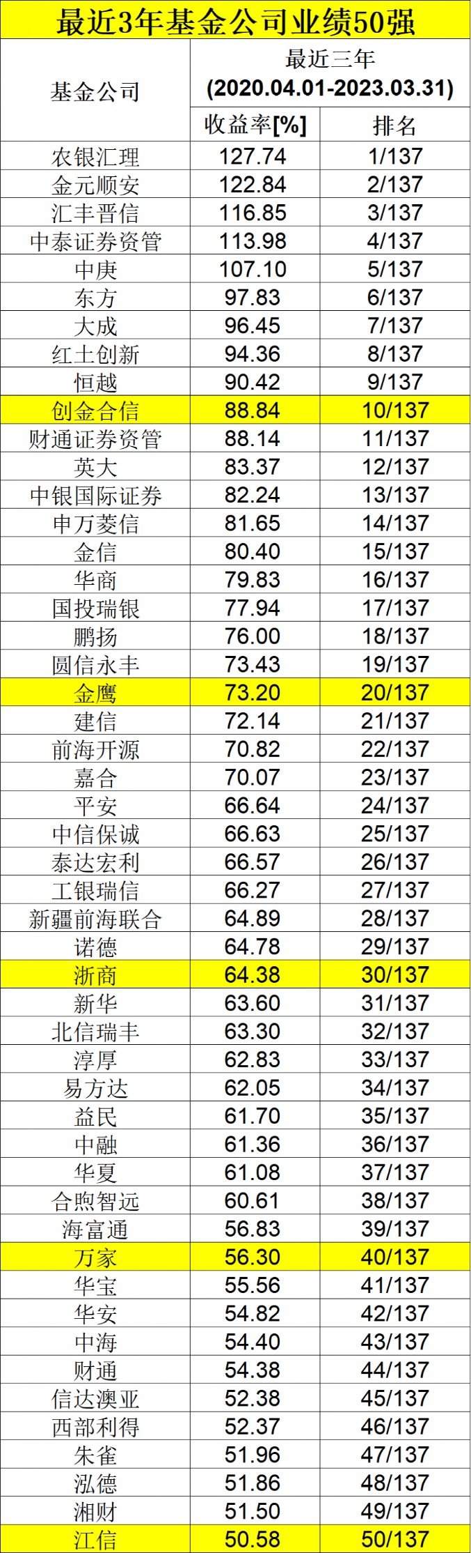 2024年12月15日 第78页