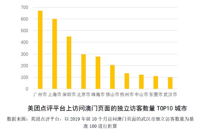 澳门彩广东会网站,数据导向计划解析_Essential19.435