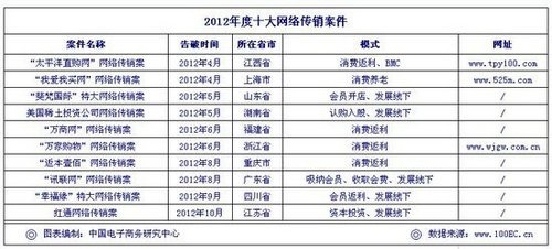 奥门天天开奖码结果2024澳门开奖记录4月9日,实地解析数据考察_ios31.129