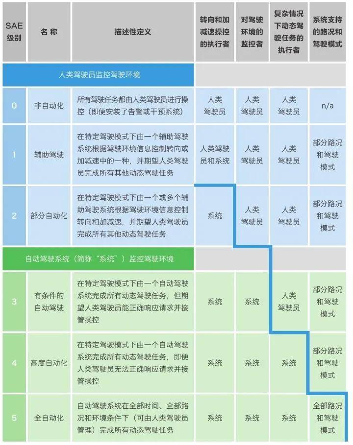 认真得像个↘笑话 第2页