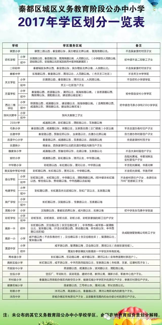 获嘉县成人教育事业单位发展规划展望