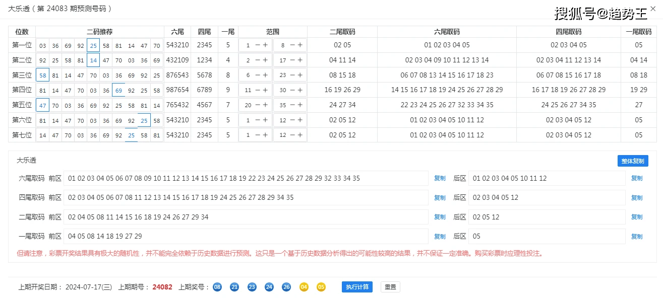 澳门开奖结果+开奖记录表210,精细化策略解析_静态版38.462