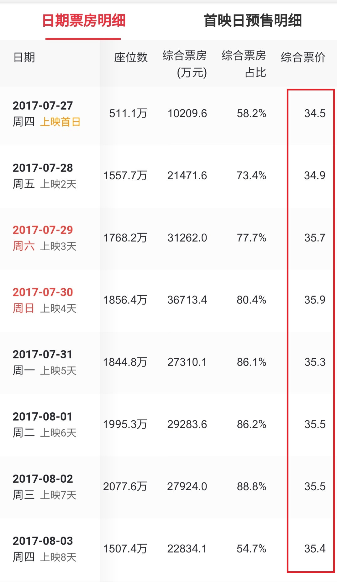 香港6合开奖结果+开奖记录2023,绝对经典解释落实_QHD版71.765