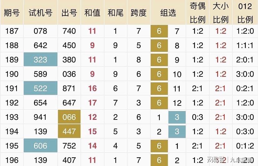 新澳历史开奖最新结果查询今天,实地数据执行分析_HT46.571