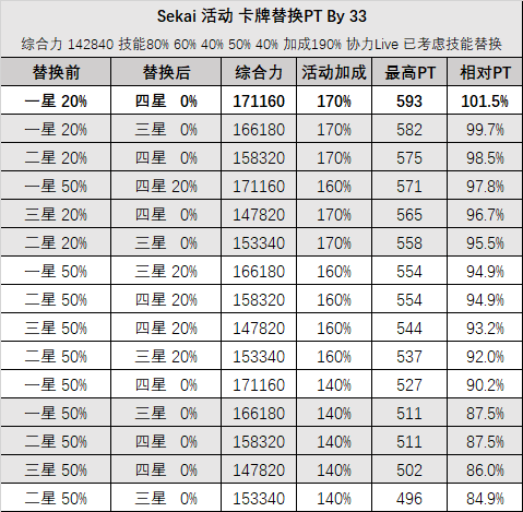 新澳门生肖卡表,平衡策略指导_7DM96.678