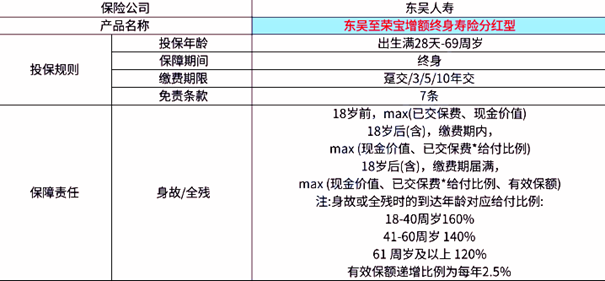 白小姐四肖四码100%准,数据解析支持策略_Advanced27.359