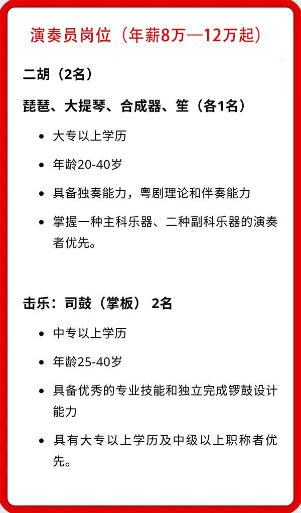 北安市剧团最新招聘启事