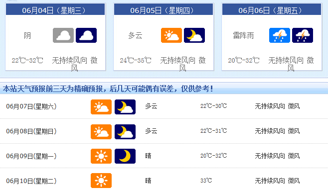 汉沽区天气预报最新详解