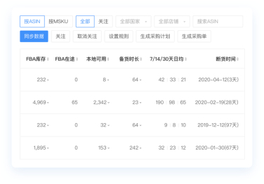 新澳门天天开奖资料大全,数据整合执行策略_增强版30.876