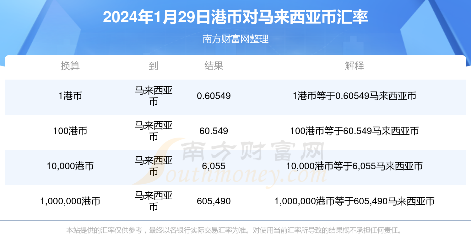 2024年香港今期开奖结果查询,环境适应性策略应用_RX版23.383