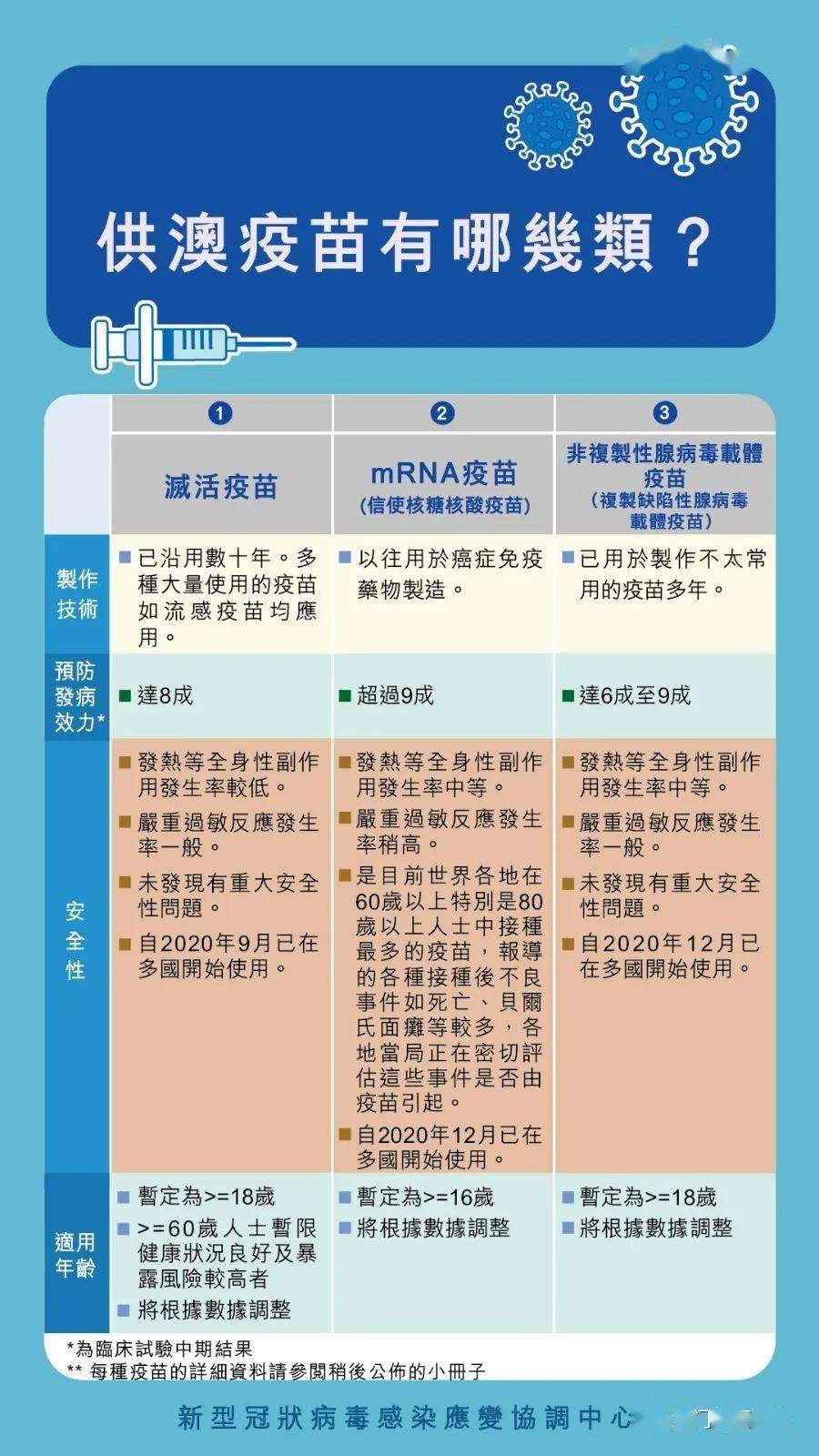 水果奶奶澳门三肖三码,科学基础解析说明_粉丝款60.769