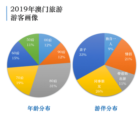 澳门四肖,数据整合执行方案_NE版30.849