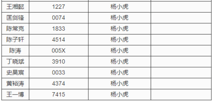 新澳全年资料免费公开,统计评估解析说明_8DM96.767