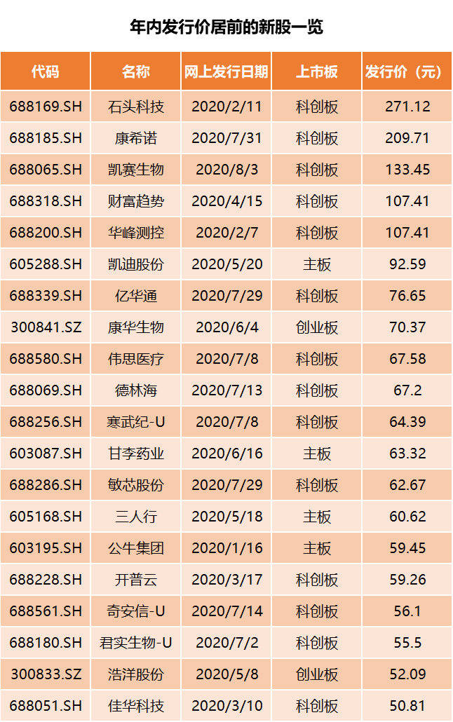 新奥今日开奖,收益成语分析落实_复刻款51.708