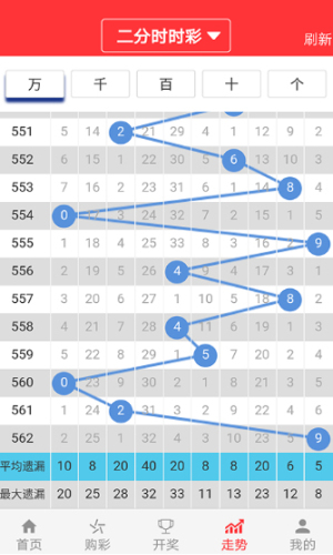 澳门今晚必开一肖期期,全面理解执行计划_AR版37.73