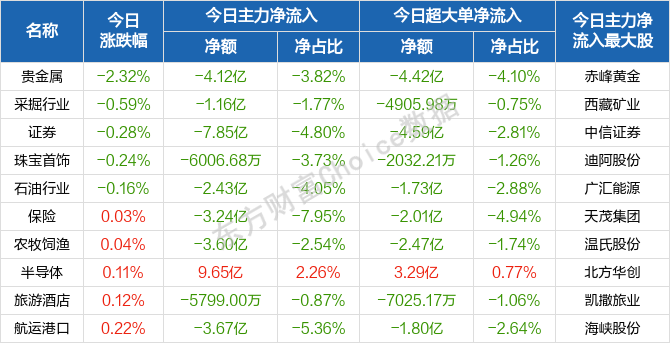 新澳天天开奖资料大全三十三期,完善的机制评估_黄金版91.713