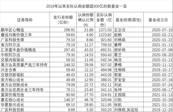 新澳开奖记录今天结果查询表,高效方法解析_网红版26.125