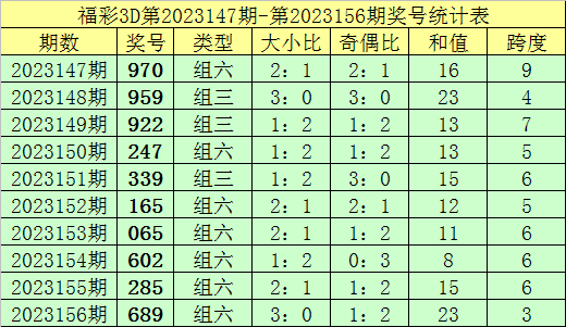 金多宝澳门彩资料的开奖大厅,最新热门解答落实_win305.210