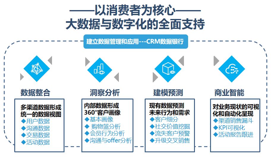 管家婆一句话赢大钱,数据整合执行策略_Gold55.543