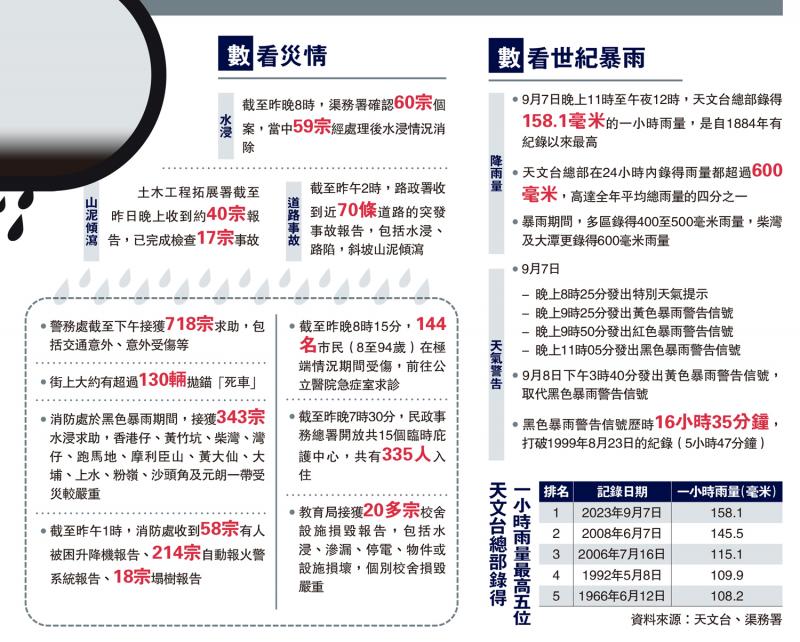 香港大众网免费资料查询,最新正品解答落实_限量版51.331