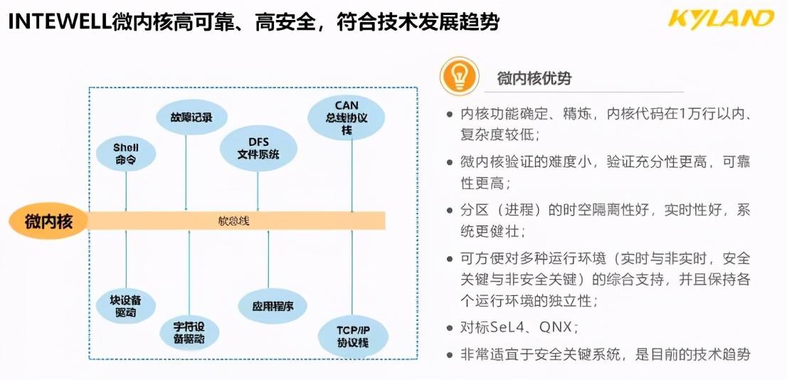 香港免六台彩图库,快速响应策略方案_Linux55.796