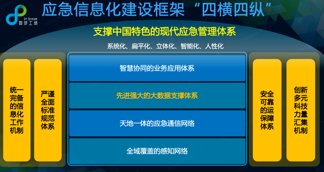 澳门彩运通网,实践数据解释定义_uShop55.600