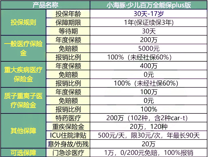 澳门开奖结果+开奖记录表210,科学基础解析说明_Max95.724