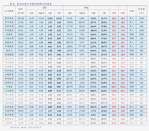 老澳门开奖结果2024开奖记录表,收益成语分析落实_iPad91.700