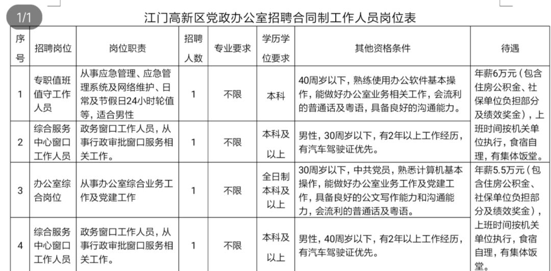 清浦区级托养福利事业单位新项目，构建全方位托养服务体系