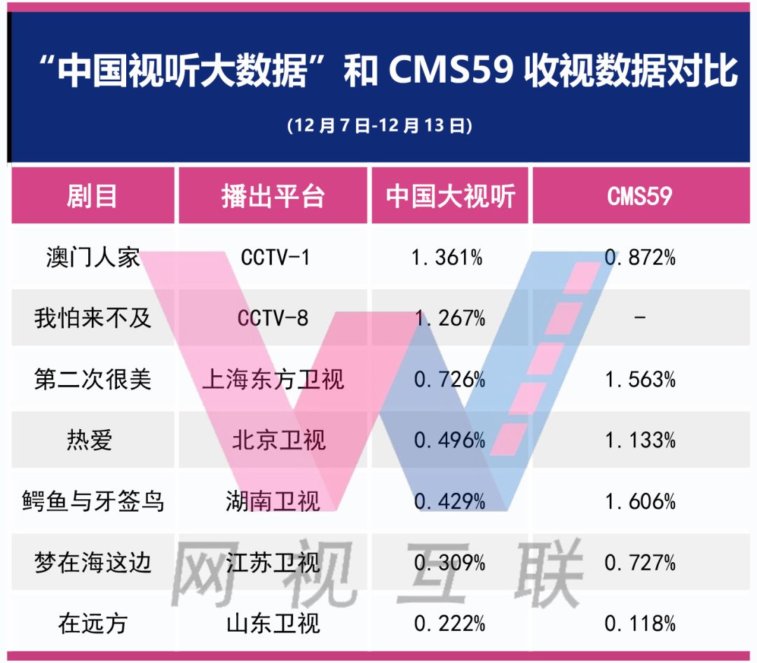 澳门三中三100%的资料三中三,实地分析验证数据_Lite81.924