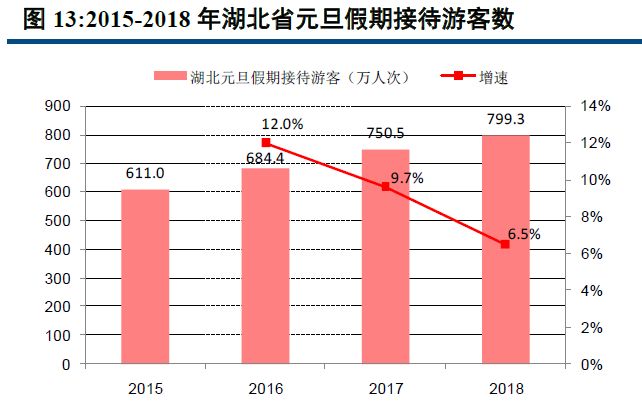 626969澳彩资料大全2022年新亮点,高效计划设计_轻量版50.339