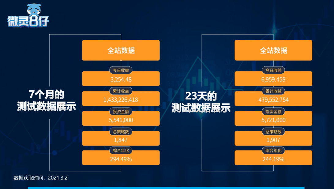 2024年新奥历史记录,深入数据执行策略_微型版51.951