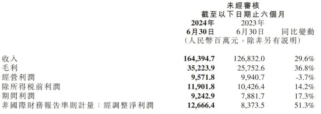 澳门马报,全面数据策略解析_专属版72.95