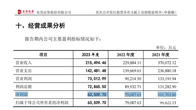 澳门宝典2024年最新版免费,理论分析解析说明_Prestige17.347