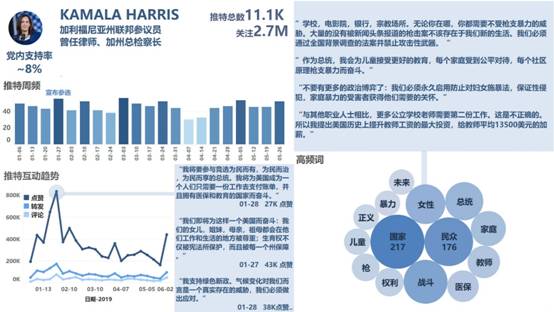 新澳黄金六肖i,数据决策执行_3K70.810