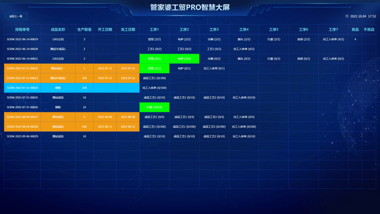 管家婆必出一肖一码100,深入数据执行计划_模拟版17.660