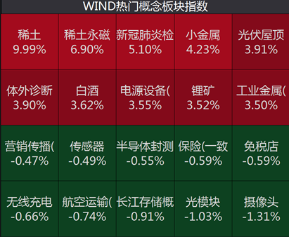 新澳天天开奖资料大全1052期,真实数据解析_进阶版66.631