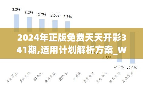 2024天天彩全年免费资料,数据支持计划解析_精简版98.272