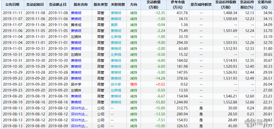 澳门三肖三码生肖资料,效率资料解释定义_超级版85.686