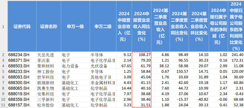 新澳门全年免费料,快速响应计划分析_XE版63.690