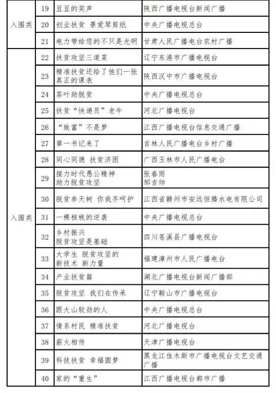 2024年12月17日 第12页