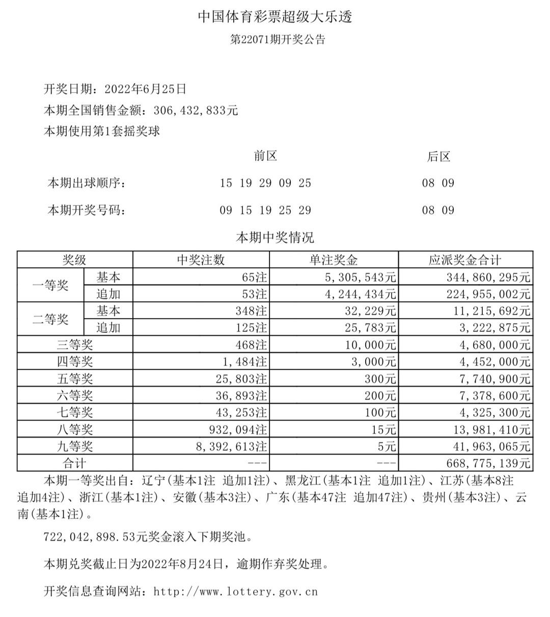 澳门六开奖结果今天开奖记录查询,连贯性执行方法评估_iPhone37.695