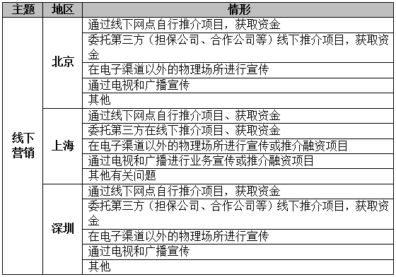 澳门广东二八站,实践验证解释定义_M版48.366