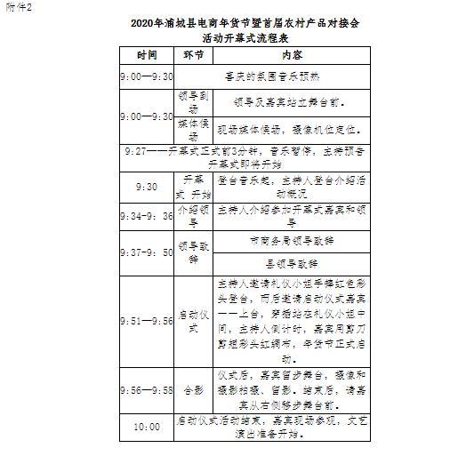 浦城县自然资源和规划局最新动态报道