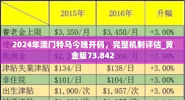 今晚上一特中马澳门,正确解答落实_Premium30.553