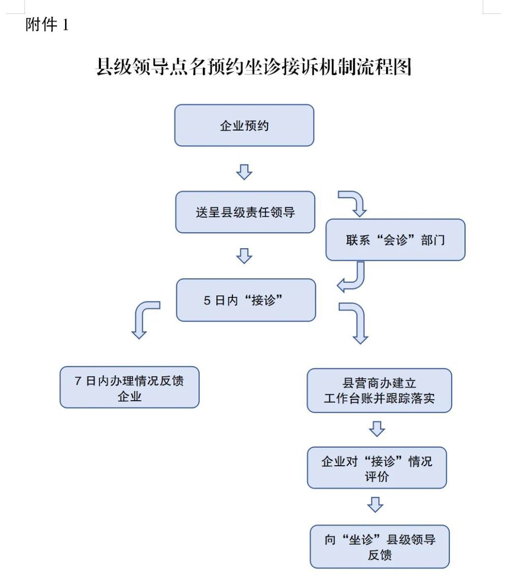 盈江县发展和改革局最新招聘信息全面解析