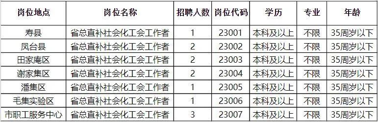 龙川县科技局招聘启事与未来工作展望