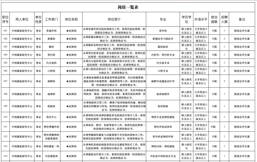 革吉县级托养福利事业单位人事任命揭晓，新任领导及其深远影响