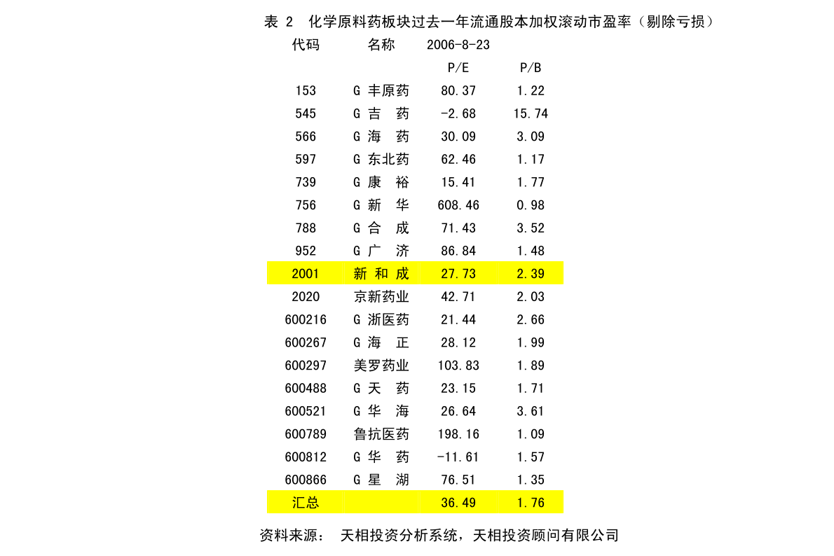 2024年12月23日 第20页