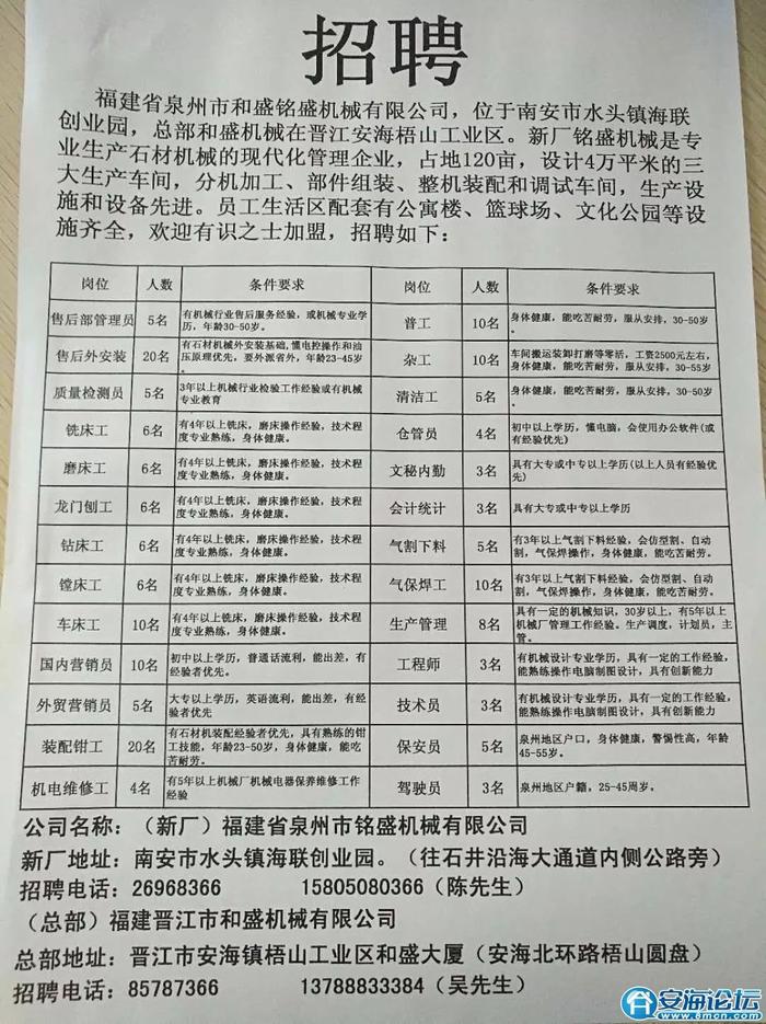 磐东镇最新招聘信息全面解析